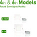 AL-DW4SQ-9-D/WH - 4" 9w Square Wafer Downlight - 5-CCT Select Flicker Free 120v AC Triac Dimmable White Finish